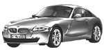 BMW E86 P362A Fault Code